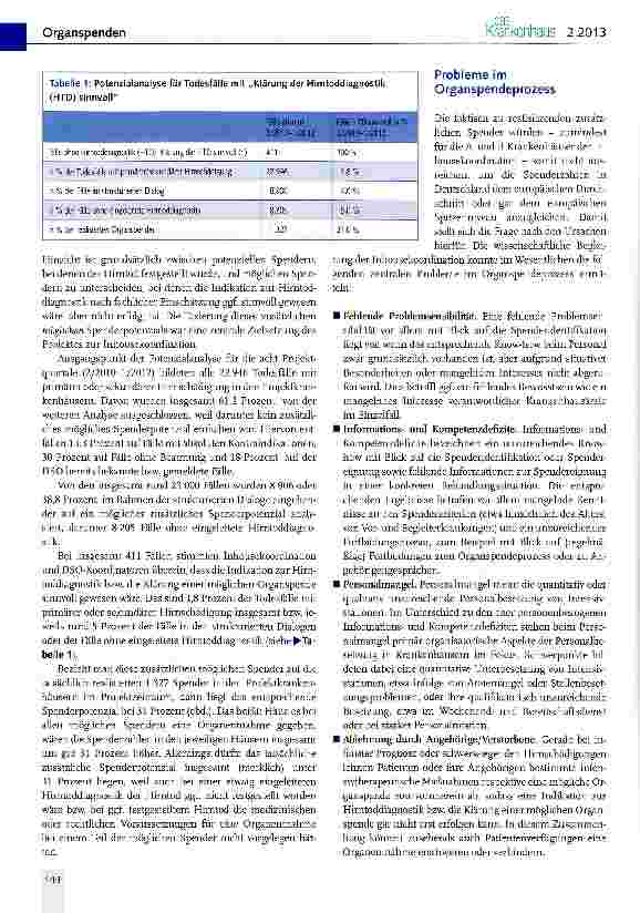 Vorschauseite 2: Inhousekoordination bei Organspenden - Einflussfaktoren der Spenderzahlen in Deutschland