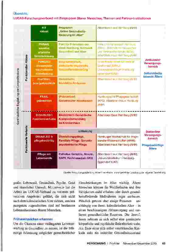 Vorschauseite 2: Wissen schafft Gesundheit