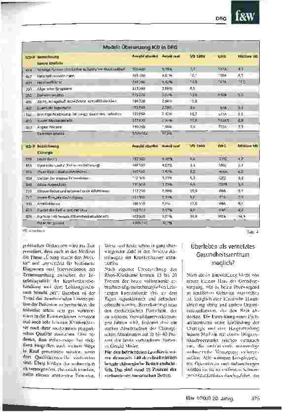 Vorschauseite 3: Auswirkungen der DRG auf die Krankenhauslandschaft Eine Modellrechnung in einer real existierenden Region