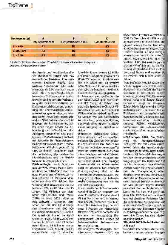 Vorschauseite 3: Der lange Kampf gegen das Virus