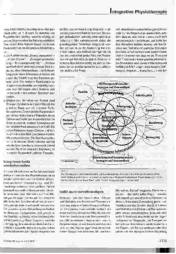 Vorschauseite 2: Integrative Physiotherapie Was ist das eigentlich?