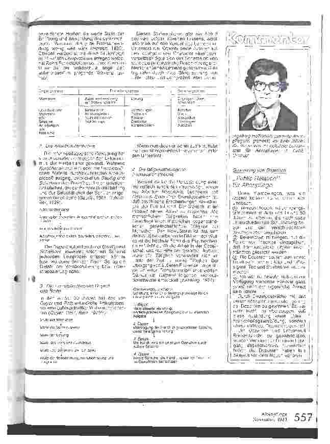Vorschauseite 2: Artikulationsformen