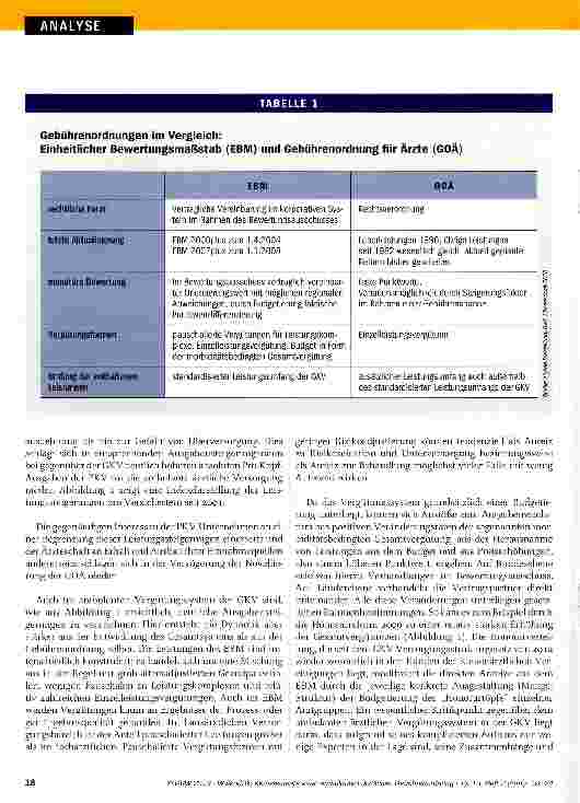 Vorschauseite 3: Kernelemente einer ambulanten ärztlichen Gebührenordnung in einem einheitlichen Krankenversicherungssystem