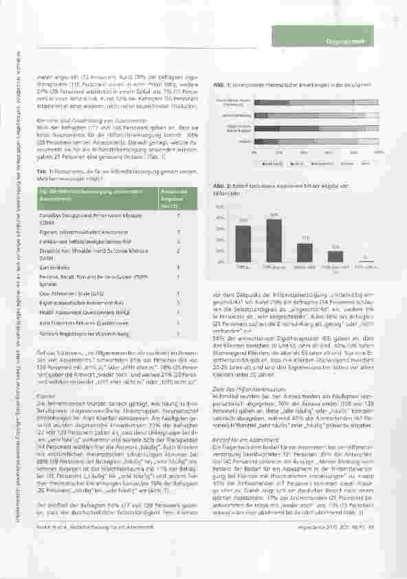 Vorschauseite 4: Bedarfserhebung für ein Assessment zur Hilfsmittelversorgung bei Personen mit Rheuma Eine Befragung von Ergotherapeuten in der Schweiz