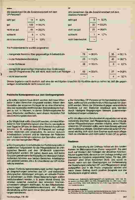 Vorschauseite 3: Wege zur Beseitigung von Spannungen und zur guten Zusammenarbeit zwischen OP und Stationspersonal