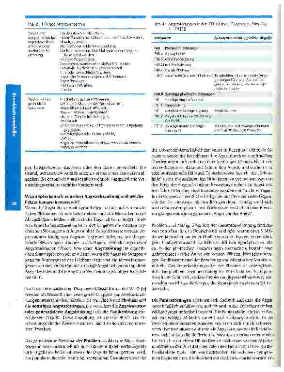 Vorschauseite 3: Wenn Angst zur Krankheit wird