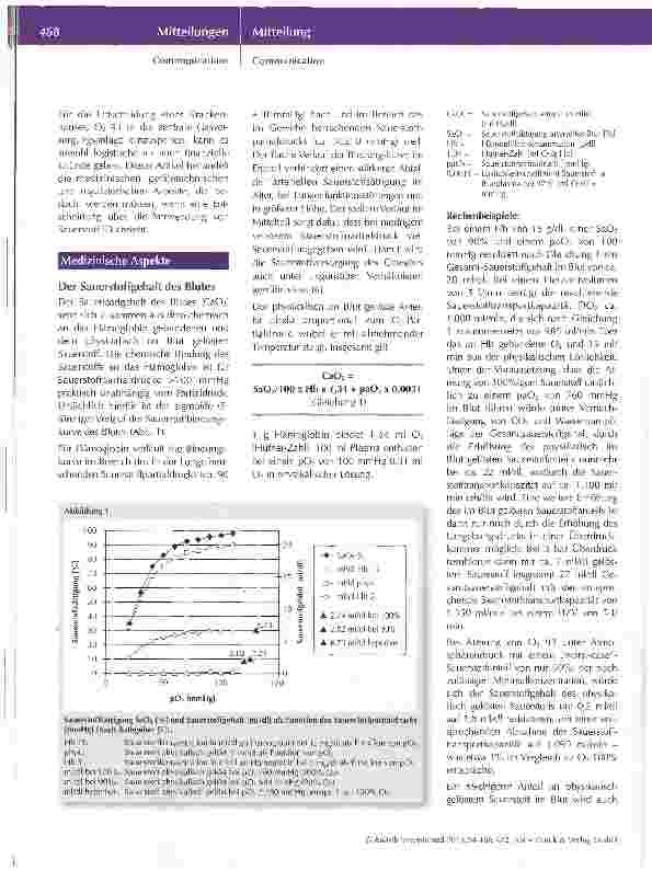 Vorschauseite 2: Sauerstoff 93 - eine neue Option auch für deutsche Krankenhäuser