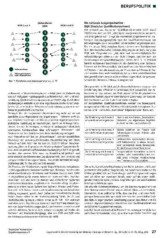 Vorschauseite 3: Die Vermessung von Bildung in Europa