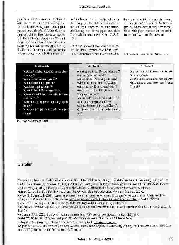 Vorschauseite 2: Lerntagebuch, ein „Begleitinstrument