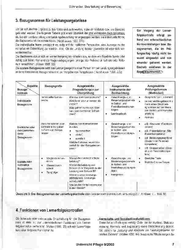Vorschauseite 4: Beurteilung und Bewertung - ein Spannungsbogen zwischen fördern und fordern
