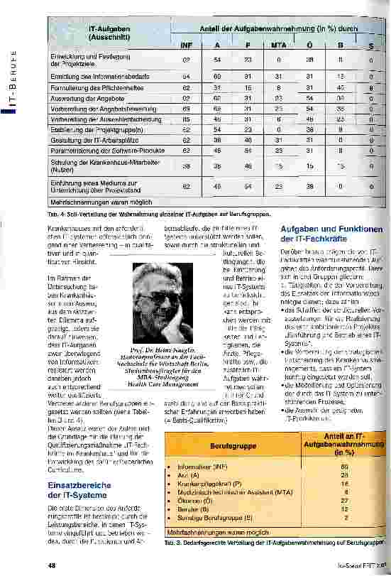 Vorschauseite 3: Ausweg aus dem Dilemma IT-Fachkräfte im Krankenhaus brauchen krankenhausspezifische Kenntnisse und IT-Wissen