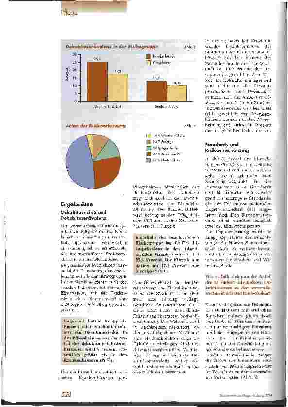 Vorschauseite 3: Dekubitusrisiko & Dekubitusprävalenz
