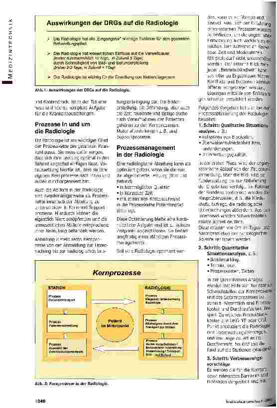Vorschauseite 3: Der Patient als Mittel. Punkt! oder Der Patient als Mittelpunkt? Radiologiemanagement und Prozessoptimierung