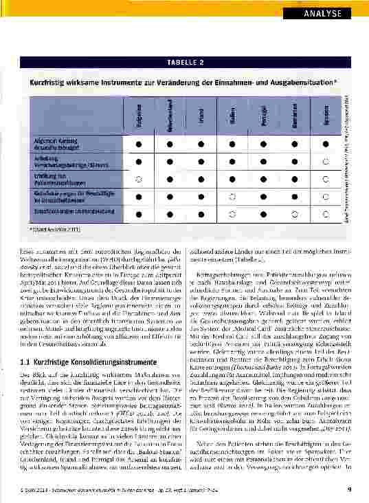 Vorschauseite 3: Gesundheitspolitik in Zeiten der Krise
