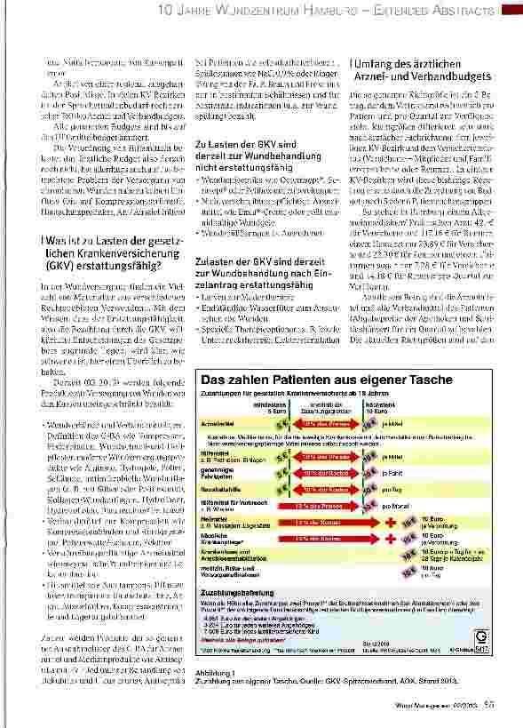 Vorschauseite 2: Moderne Wundversorgung - Wie kann man sich vor einem Regress schützen?