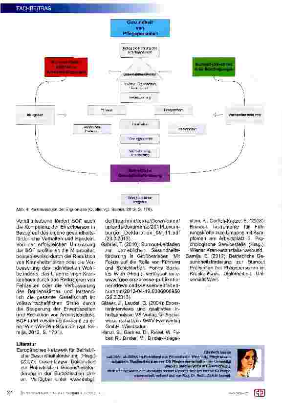 Vorschauseite 5: Betriebliche Gesundheitsförderung zur Burnout-Prävention bei Pflegepersonen im Krankenhaus