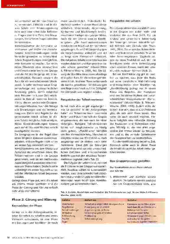 Vorschauseite 4: „Eine Gruppe kommt in Fahrt