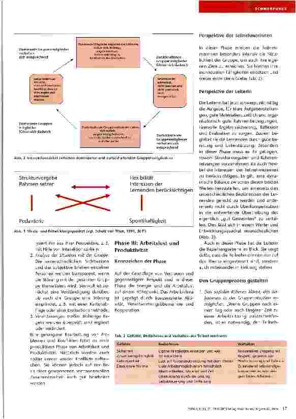 Vorschauseite 5: „Eine Gruppe kommt in Fahrt