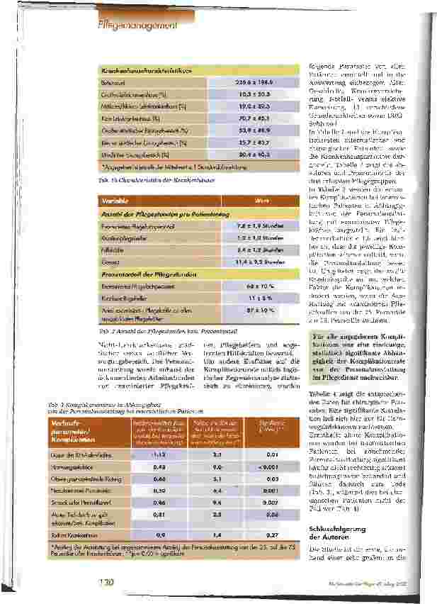 Vorschauseite 2: Hat die Personalausstattung im Pflegedienst Einfluss auf die Pflegequalität?