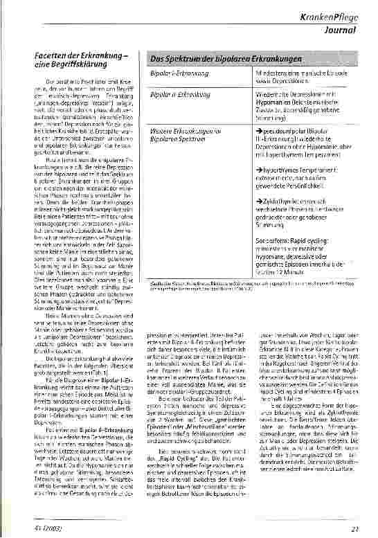 Vorschauseite 3: Bipolare Erkrankungen - Leben zwischen den Polen