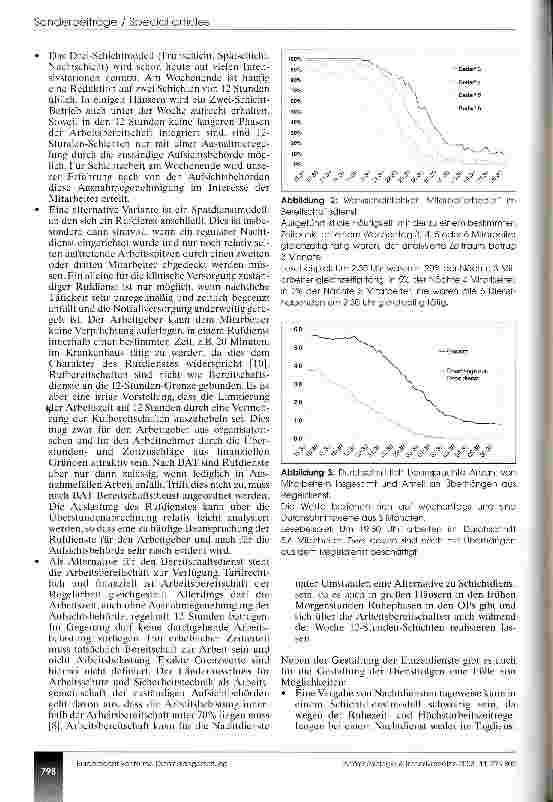 Vorschauseite 4: Eine Europarecht-konforme Gestaltung der Dienstzeiten in der Anästhesie
