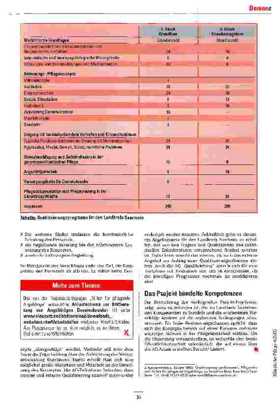 Vorschauseite 4: Beraten und qualifizieren