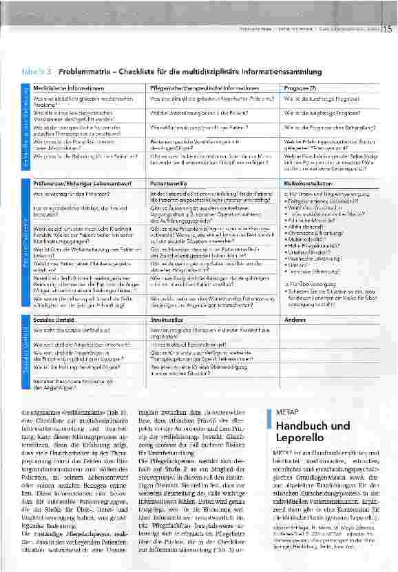 Vorschauseite 4: Massqeschneiderte klinische Alltagsethik