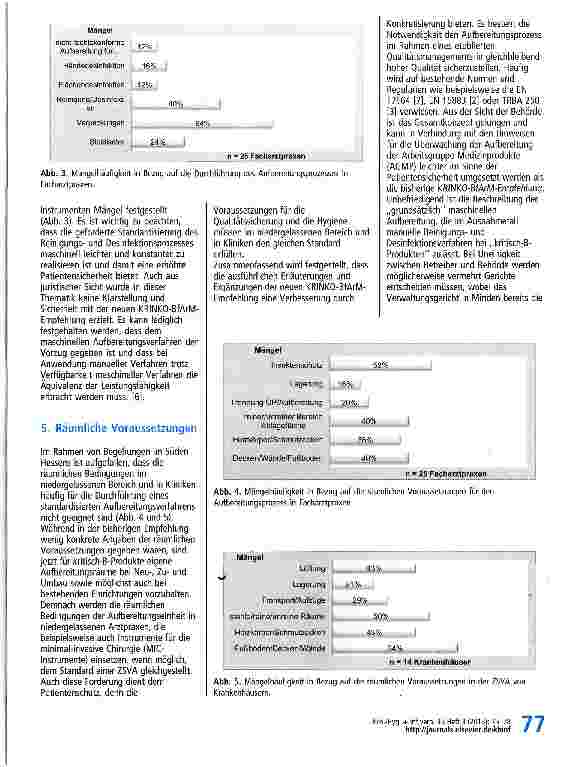 Vorschauseite 3: Die neue KRINKO-BfArM-Empfehlung „Anforderungen an die Hygiene bei der Aufbereitung von Medizinprodukten aus der Sicht einer zuständigen Überwachungsbehörde