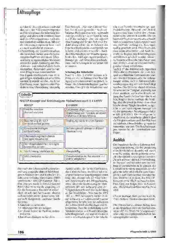 Vorschauseite 4: Damit der Speiseplan hält, was er verspricht