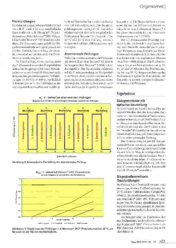Vorschauseite 4: Ist eine Schnelldesinfektion von mobilen elektronischen Geräten ohne Schäden möglich?