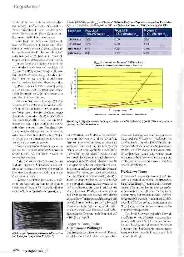 Vorschauseite 5: Ist eine Schnelldesinfektion von mobilen elektronischen Geräten ohne Schäden möglich?