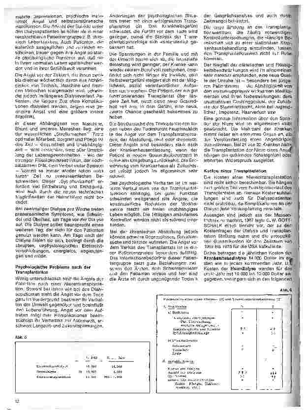 Vorschauseite 3: Immunologie und Klinik der Nierentransplantation 7. Folge: Langzeitverlaufskontrolle und Prognose