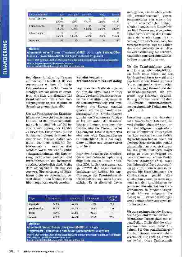Vorschauseite 2: Finanzlage und Zukunft der Krankenhäuser