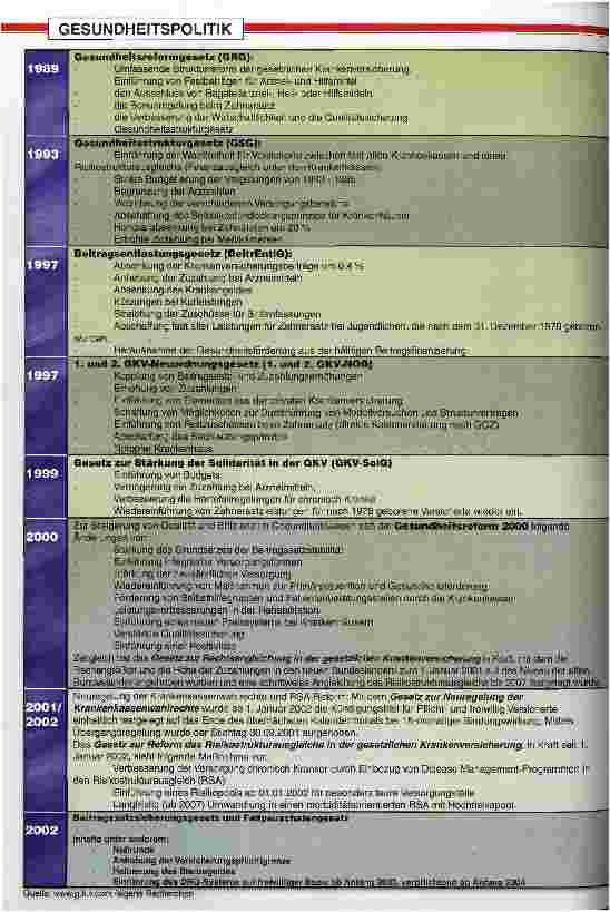 Vorschauseite 3: Gesundheitsreform 2003 / Gesundheitssystemmodernisierungsgesetz Die Reform kommt - aber wie?