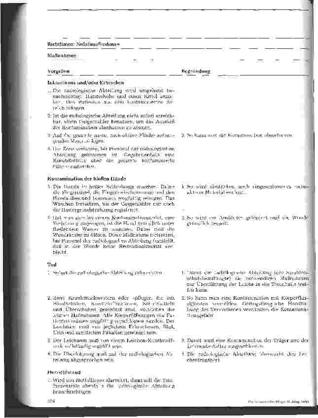 Vorschauseite 6: Stationshandbuch klinische Krankenpflege 40: Maßnahmen bei Jod-131-Therapie