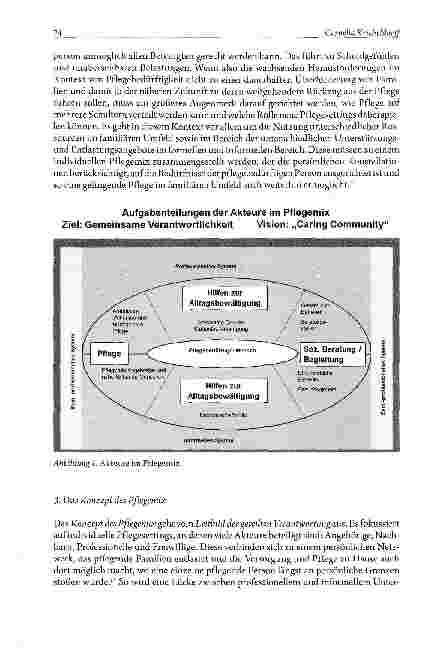 Vorschauseite 4: Vom Pflegemix zur Caring Community Neue Antworten auf den Pflegebedarf der Zukunft