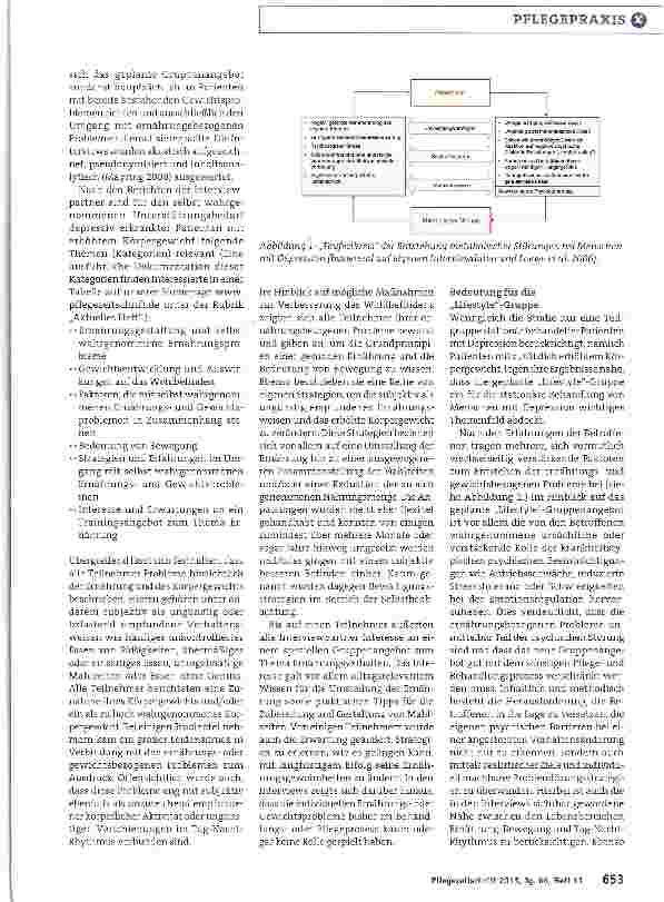 Vorschauseite 2: Mehr Gesundheit für Leib und Seele