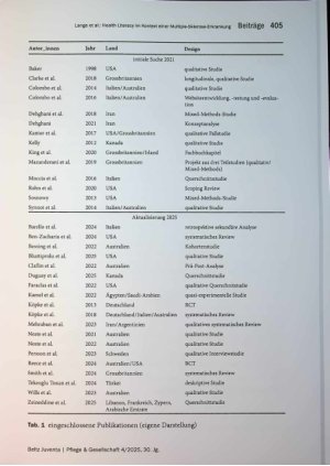 Vorschauseite 5: Health Literacy im Kontext einer Multiple-Sklerose-Erkrankung: Hybride Konzeptentwicklung