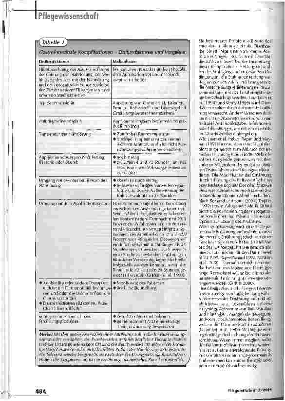 Vorschauseite 3: Komplikationen vermeidenEvidenzbasierte Pflege von enteral ernährten Patienten -Teil 2