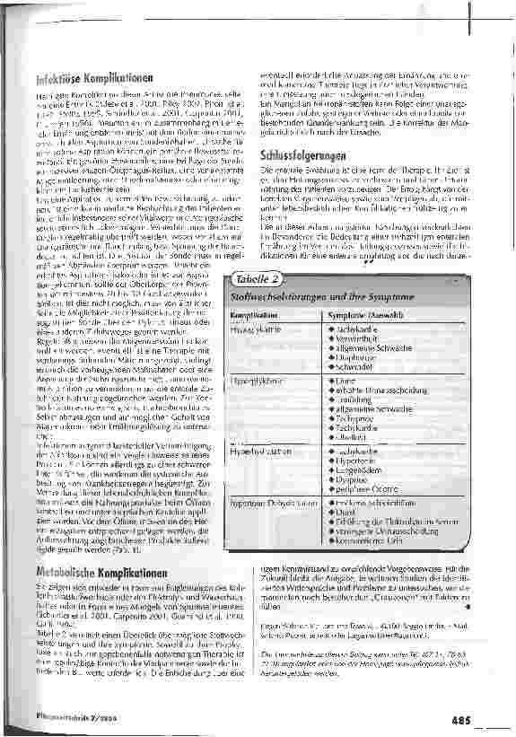 Vorschauseite 4: Komplikationen vermeidenEvidenzbasierte Pflege von enteral ernährten Patienten -Teil 2