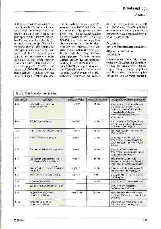 Vorschauseite 3: Welche Aufgaben haben Zytokine?