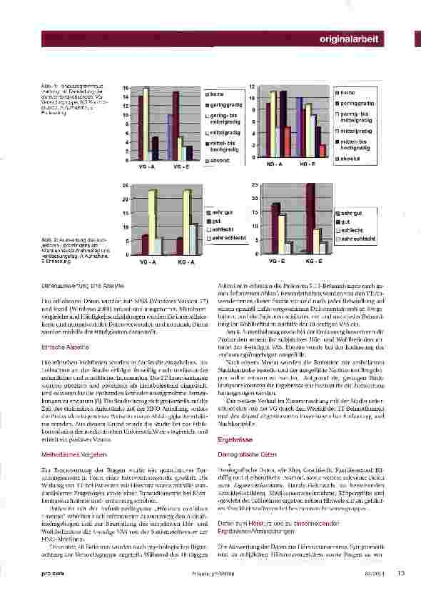 Vorschauseite 3: Pflegekonzept „therapeutic touch in Anwendung bei Patienten mit idiopathischem Hörsturz