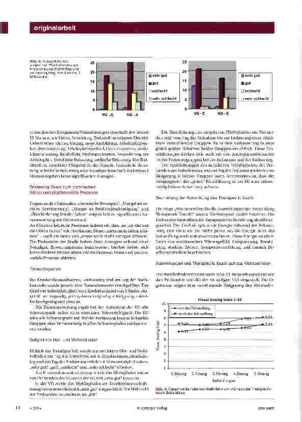 Vorschauseite 4: Pflegekonzept „therapeutic touch in Anwendung bei Patienten mit idiopathischem Hörsturz