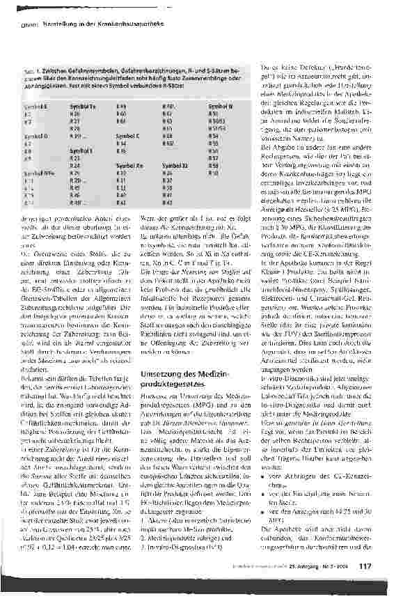 Vorschauseite 2: Gefahrstoffe, Medizinprodukte, Pflegeprodukte