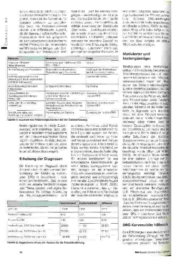 Vorschauseite 3: Die UnterstützerEinsatz von Kodierpersonal im DRG-Echtbetrieb