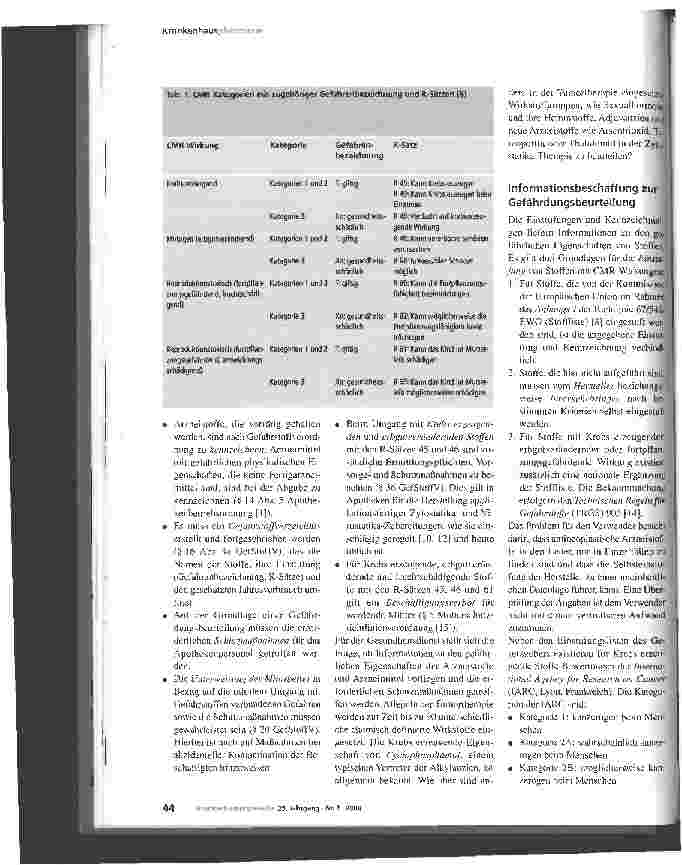 Vorschauseite 2: Umgang mit Zytostatika: Gefährdungsbeurteilung - kein Problem? !