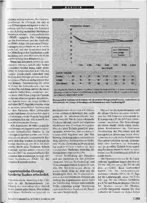 Vorschauseite 2: Plädoyer für mehr evidenzbasierte Chirurgie