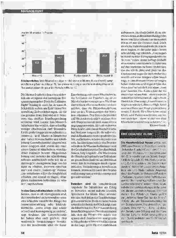 Vorschauseite 3: Arbeitsplatz mit Anti-Stress-Programm
