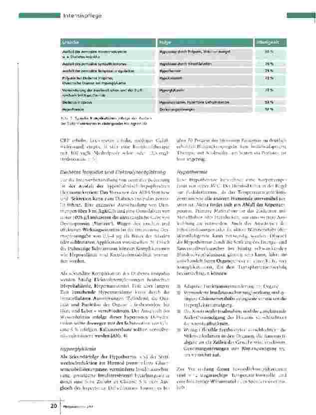 Vorschauseite 3: Organspende und IntensivmedizinProfessionelle Spenderbetreuung ermöglicht Transplantationserfolge