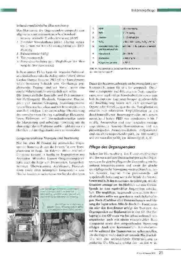 Vorschauseite 4: Organspende und IntensivmedizinProfessionelle Spenderbetreuung ermöglicht Transplantationserfolge
